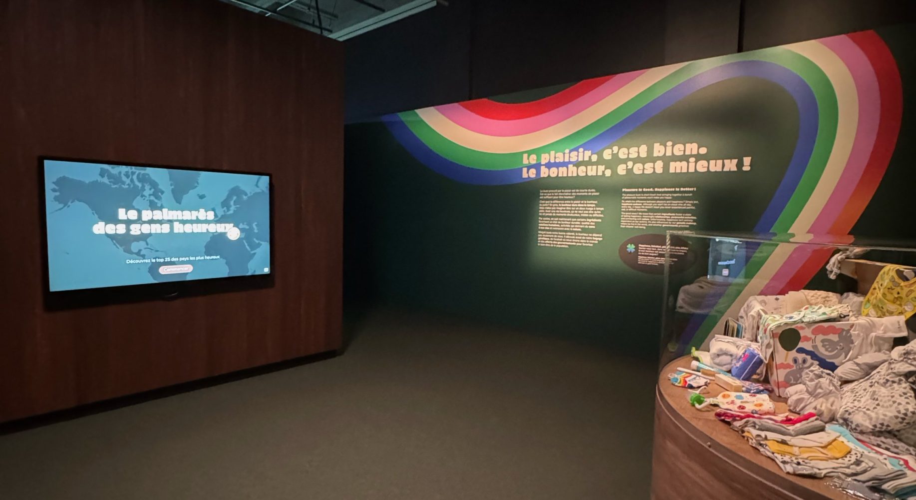 Zone Plaisir ou bonheur : écran géant du palmarès des gens heureux et arc-en-ciel mural